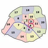 Paris 3ème et 4ème arrondissement